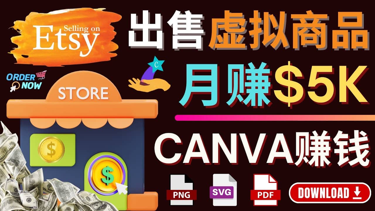 通过Etsy出售Canva模板，操作简单，收益高，月赚5000美元_北创网