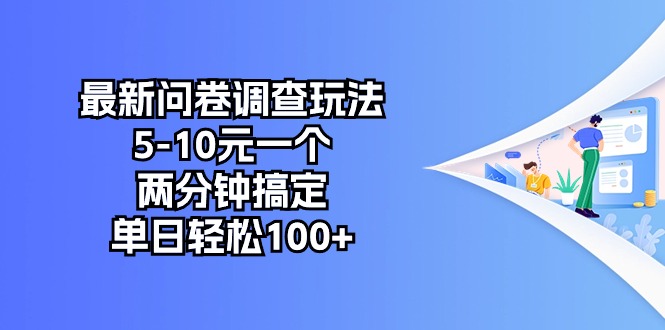 最新问卷调查玩法，5-10元一个，两分钟搞定，单日轻松100+_北创网