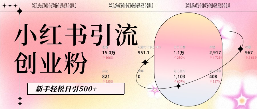 小红书私域引流无脑操作法：AI生成内容，粉丝自动转化，新手轻松日引500+创业粉_北创网